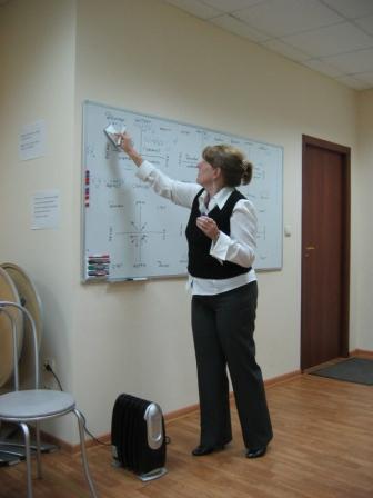 Соционическое консультирование организаций