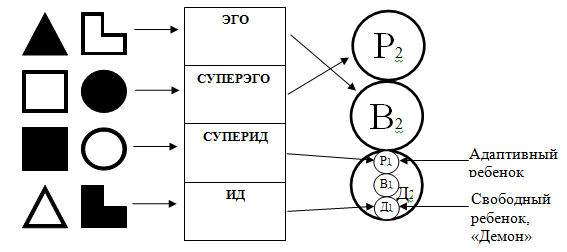 2рисунок