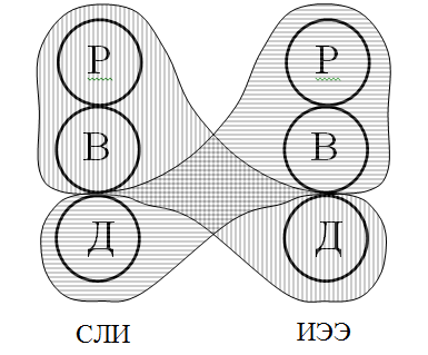 3рисунок