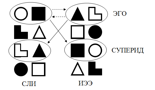 5рисунок