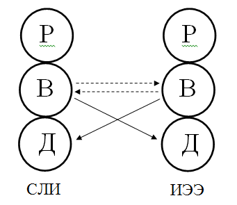 6рисунок