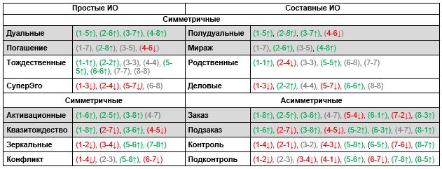 io-rezonans5-1