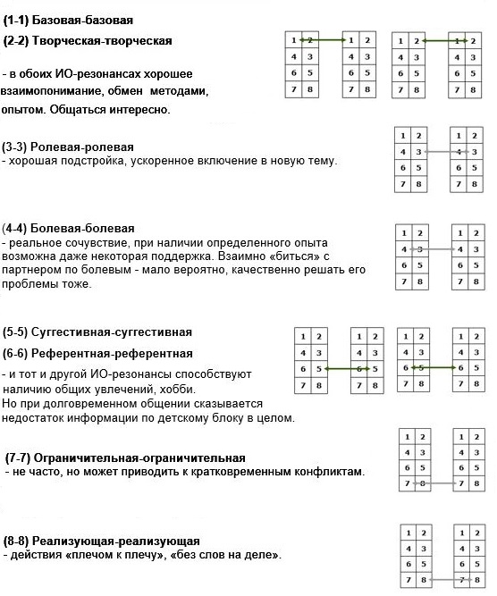 io-togdestvo-1