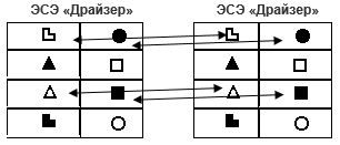 io-togdestvo-2