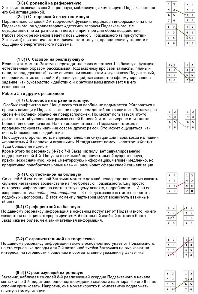 io-zakaz-podzakaz-1