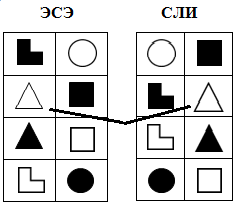 ese-sli4