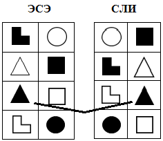 ese-sli6