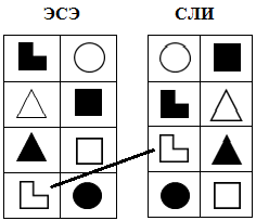 ese-sli7