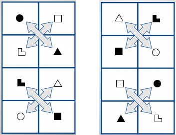 model-a-structure.imperativi2