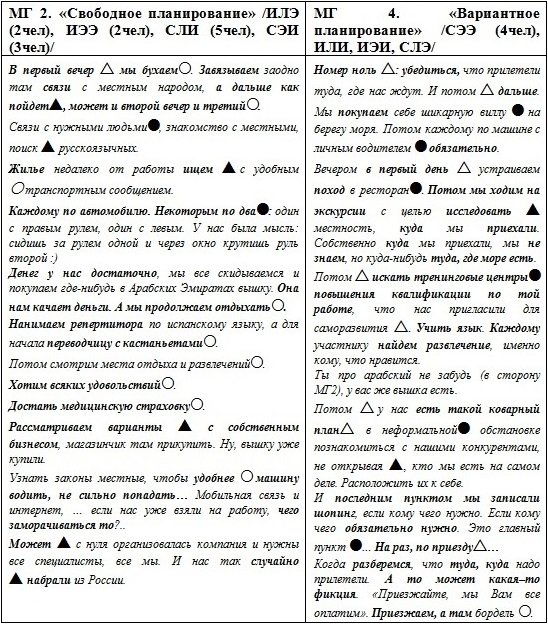 stiliplanirovaniya11-1