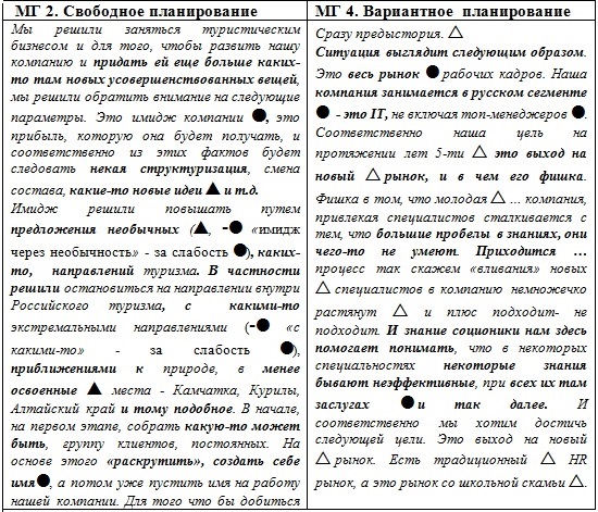 stiliplanirovaniya18-1