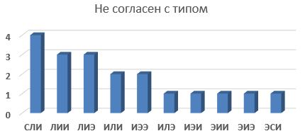 assessment1-1