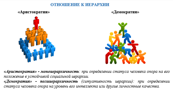 nii socionics ar-de10