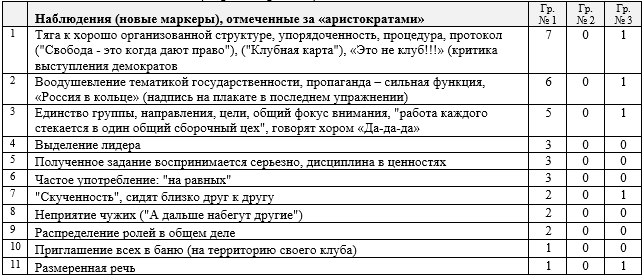 nii socionics ar-de5