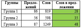 processresult2-7