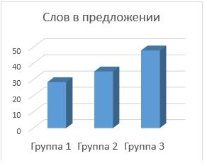 processresult2-8